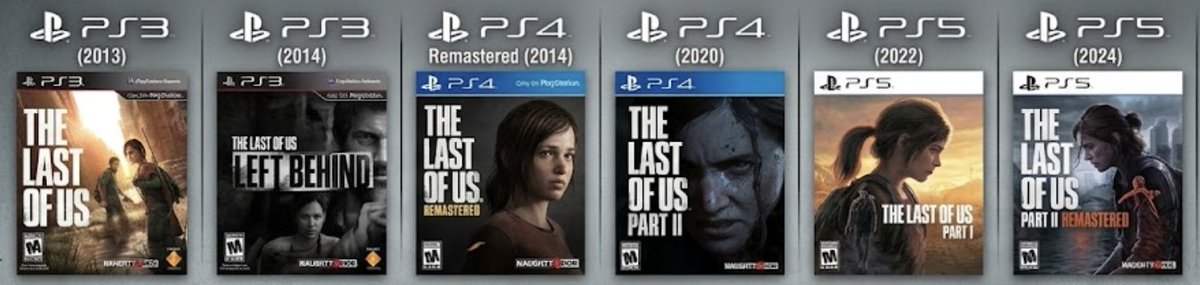 XBOX is back tweet media