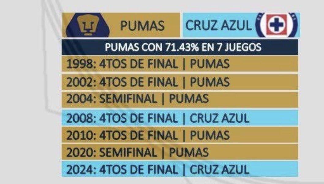 Sangre Azul tweet media