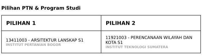 DavanMurtadha's tweet photo. ditolak ipb 2x, tapi gapapa dapet pwk itera😘🫰🏻  #snbt2026 #lolossnbt2026 #ptn https://t.co/yPk0rdCYmm