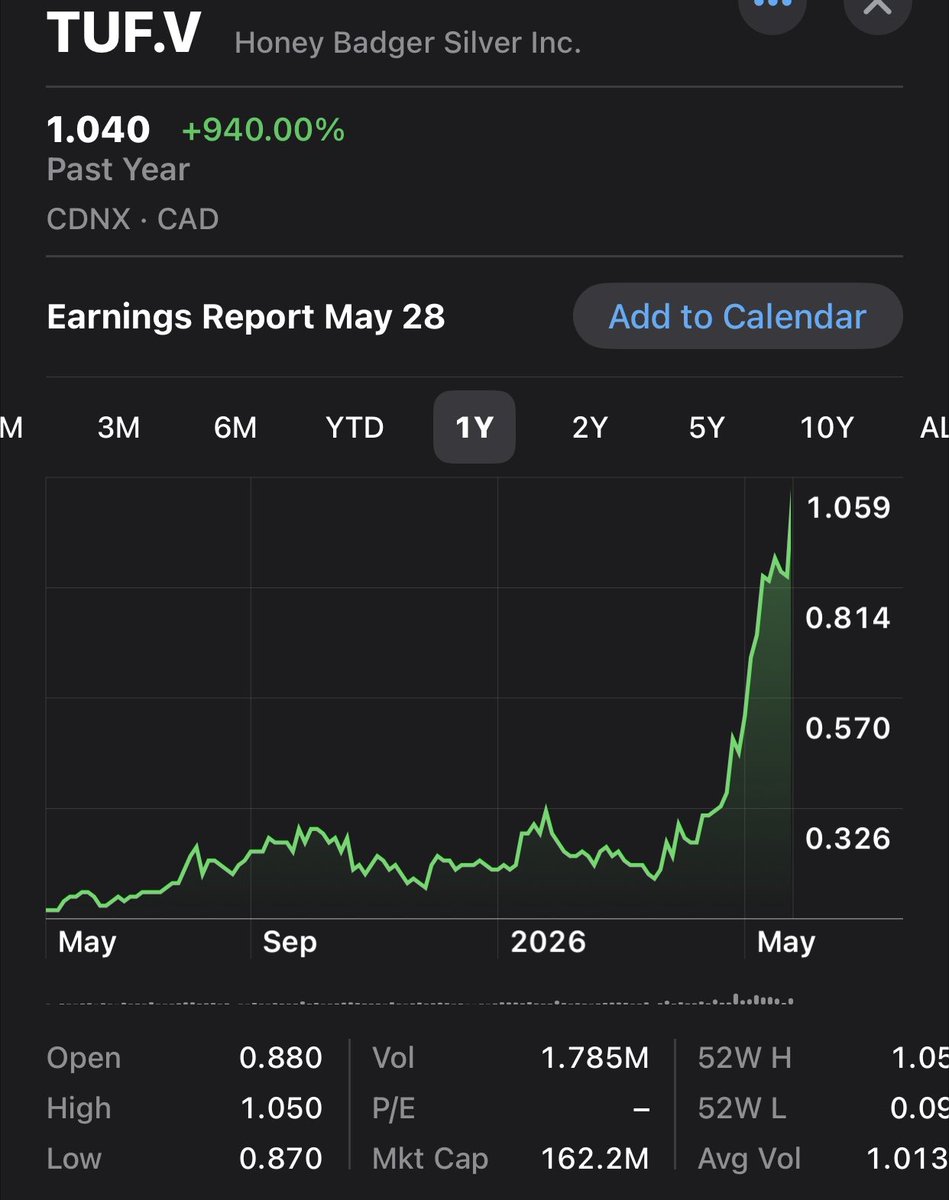 The Gold Bull tweet media