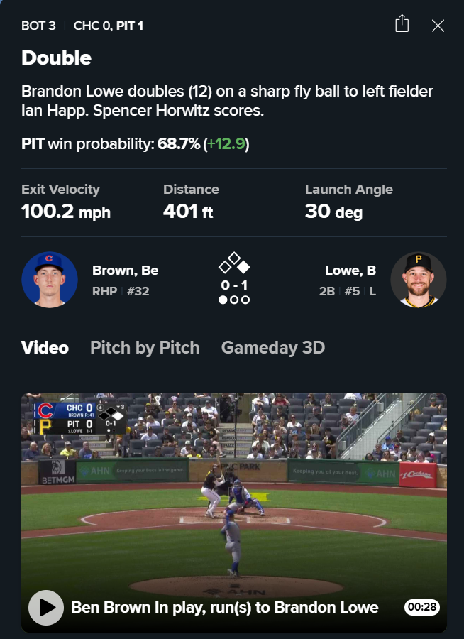 HomeRunPredict tweet media