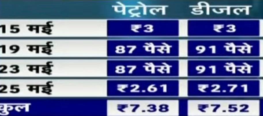 APandey9698's tweet photo. @AadiJournalist https://t.co/PpdhlWtvVX