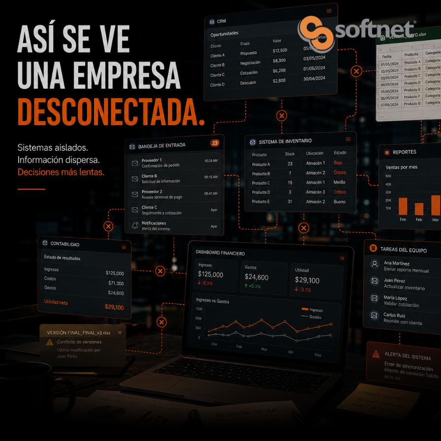 softnetmx's tweet photo. Muchas empresas no tienen un problema de trabajo.

Tienen un problema de conexión entre procesos, sistemas y datos.

💡Cuando todo trabaja integrado, la operación cambia por completo.

#SoftwareEmpresarial #TransformacionDigital #Automatizacion #Tecnologia #Innovacion #Business https://t.co/kT28VAQrwc