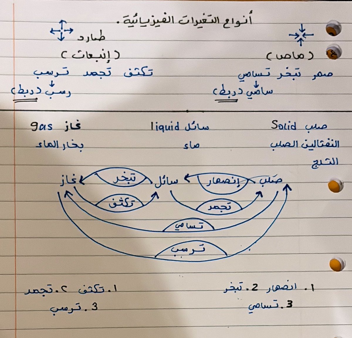 هيستوريا 2 | gap year tweet media