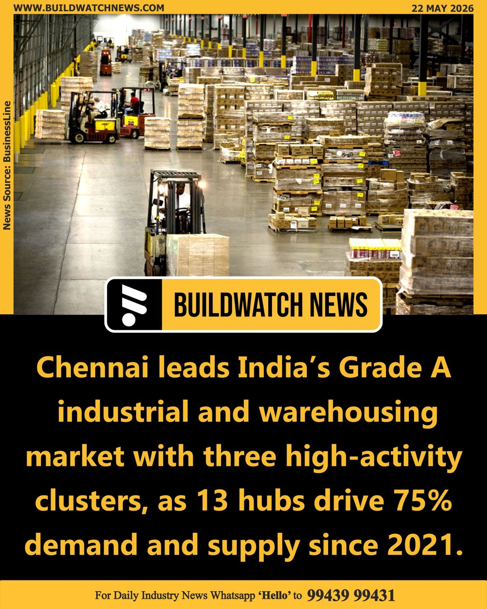 BuildWatch News tweet media