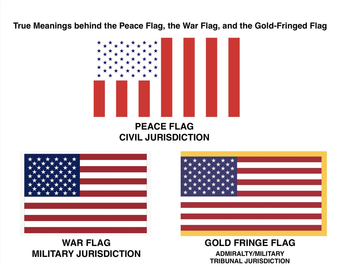 FitAgainCom's tweet photo. @alx The actual flag that no one remembers is the peace flag. We should be using it now. The current flag is considered the war flag and that would mean our country has still been under martial law for over 160 years. https://t.co/RpPJlEpXO4