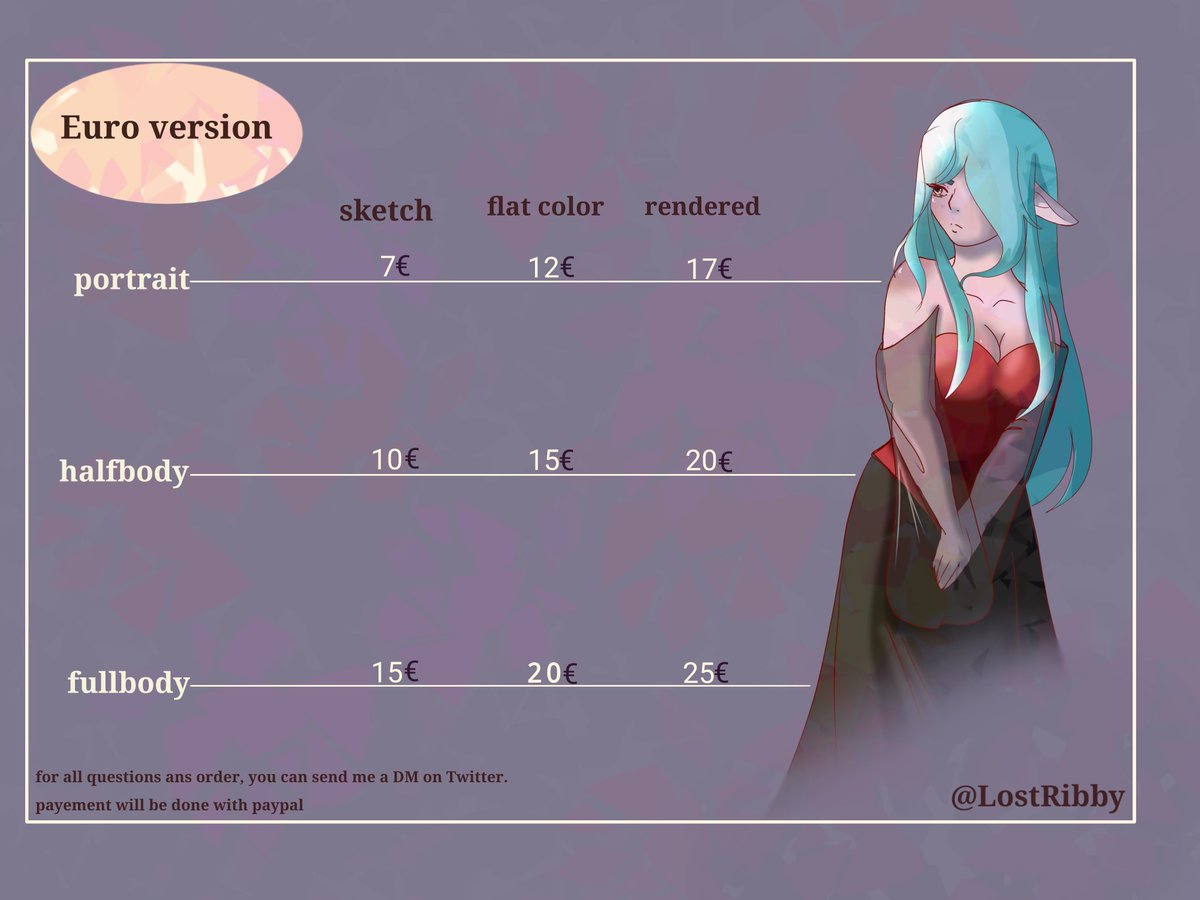 Lost_Ribby||Commissions open|| 0/2 tweet media
