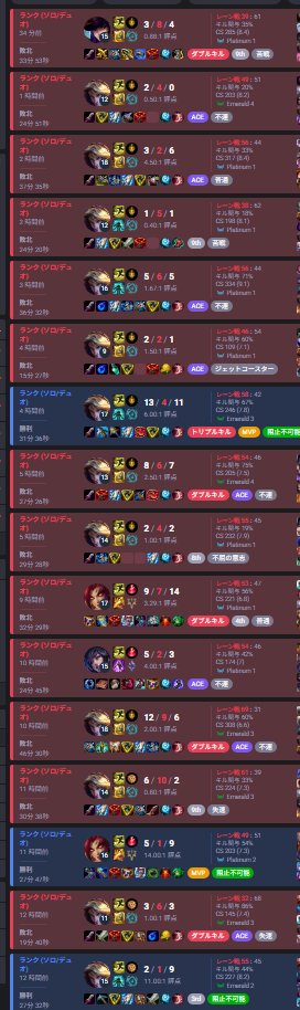 ふうれ tweet media
