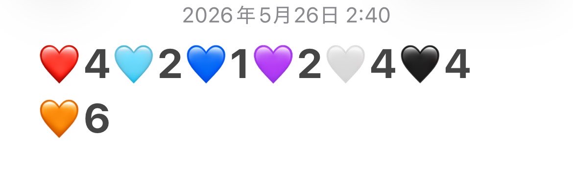 ゆちゃ tweet media