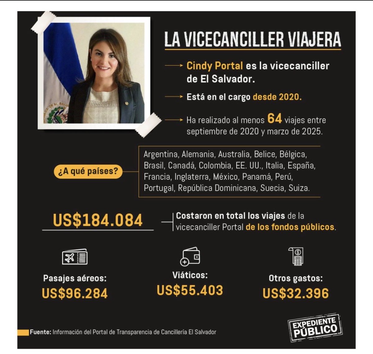 Mujeres en el servicio exterior tweet media