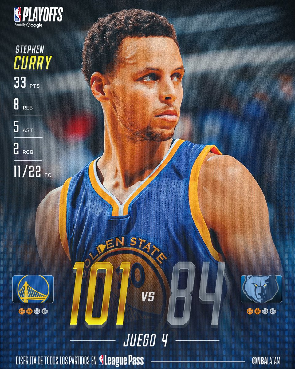 NBA Latam tweet media