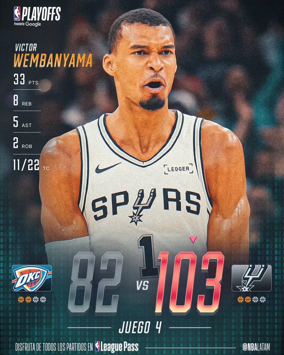NBA Latam tweet media