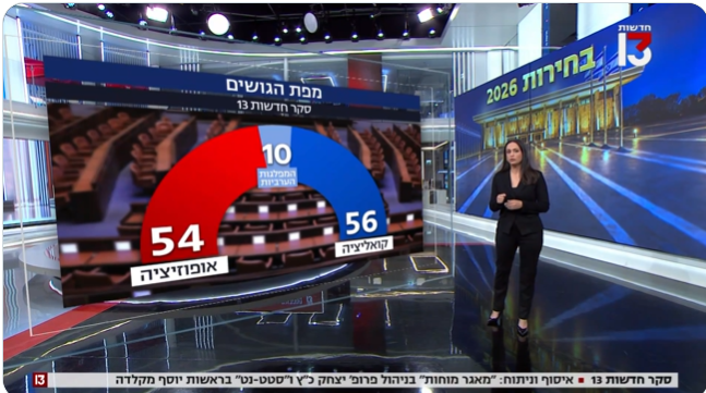 מואיז הקטן ® tweet media