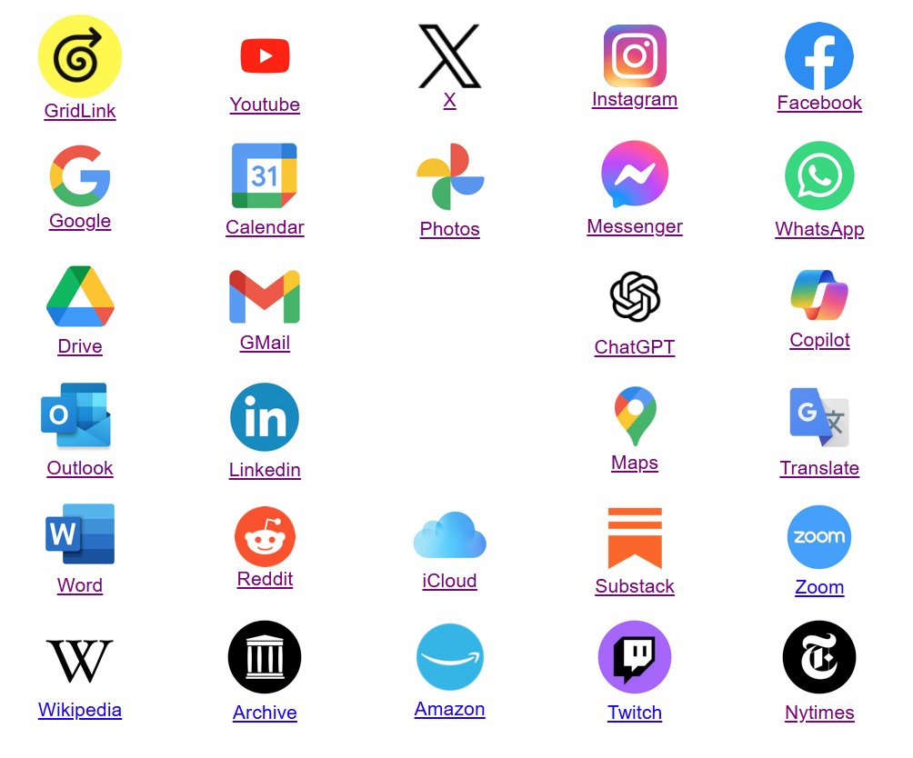 gridsponsor's tweet photo. Spot the differences @gridlink update https://t.co/sZlK7iay44