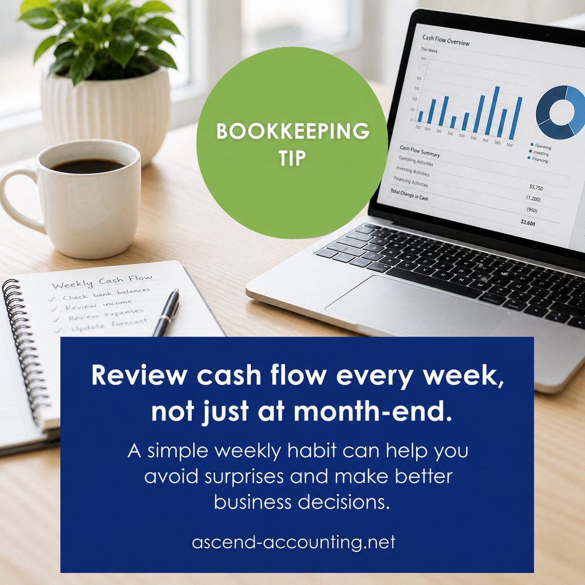 ascend_account's tweet photo. A simple habit that makes a big difference:
Review cash flow weekly, not just at month-end.
It helps you spot issues earlier, avoid surprises, and make decisions with confidence. If you want help building a better system, we’re here.
📞 330-571-6450 | https://t.co/05EkkTLHgV https://t.co/gwO8P347Jz