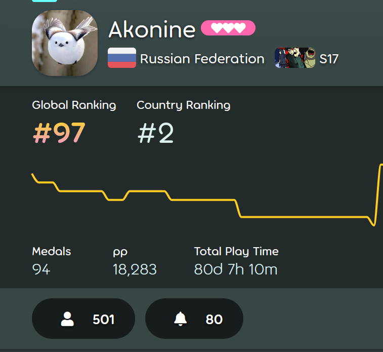 Akonine tweet media