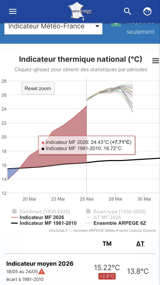 Chems Météo tweet media
