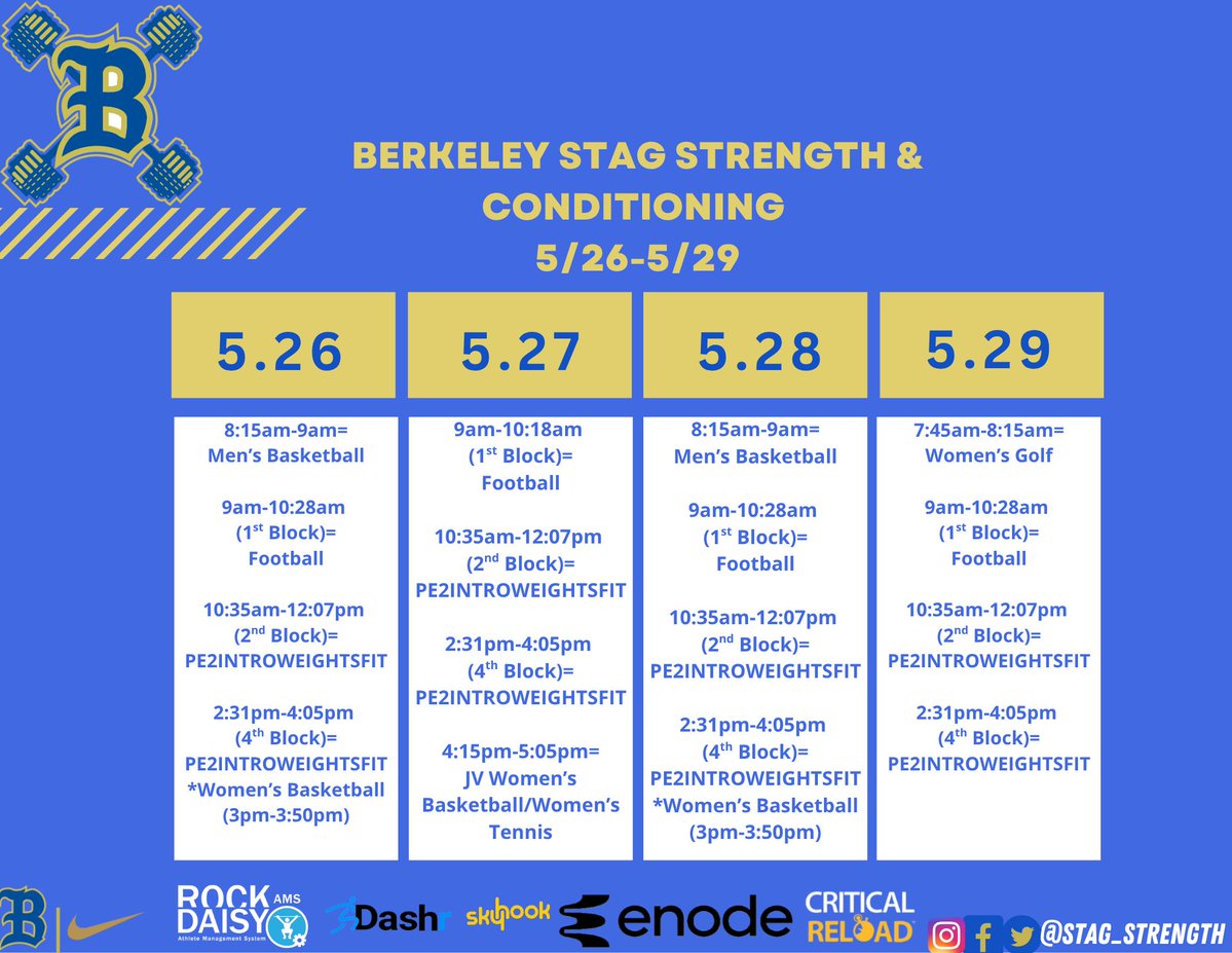 Berkeley High School Strength & Conditioning tweet media