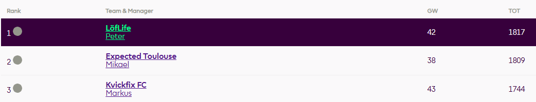 FPL_Löflife tweet media