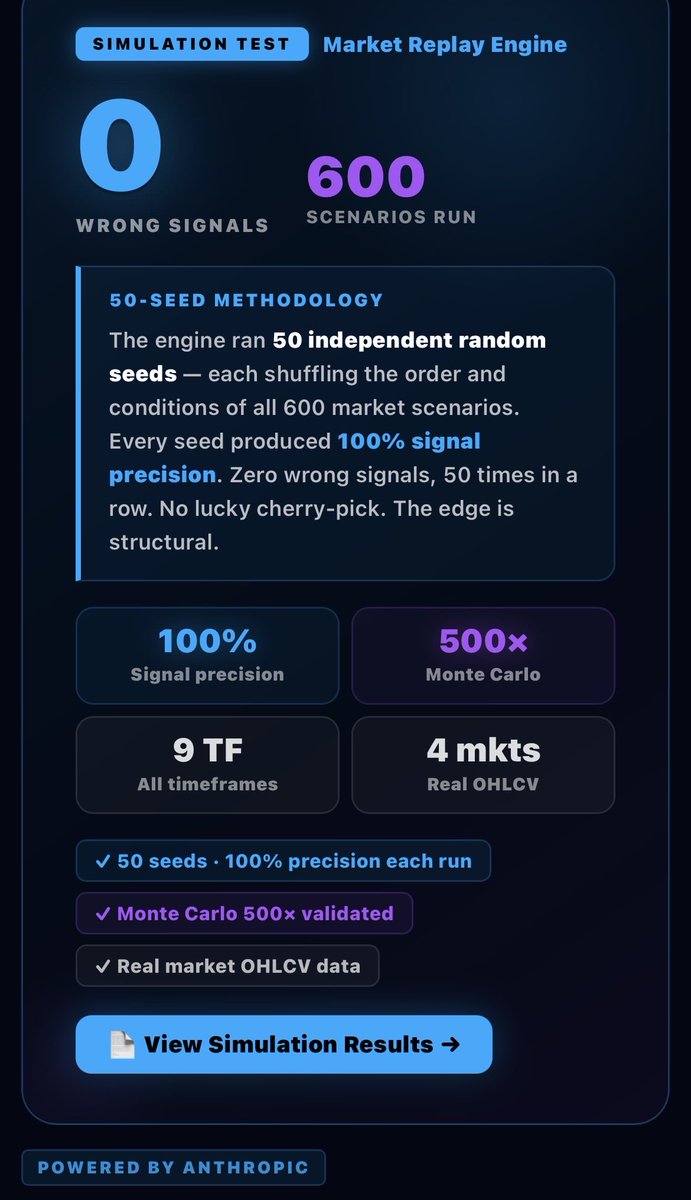 Hank Token tweet media
