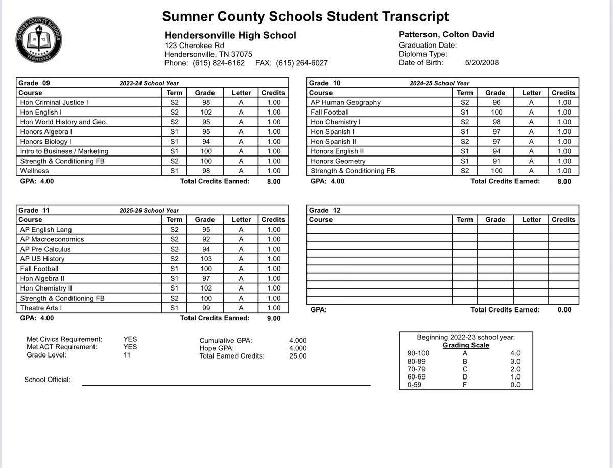 Coltpat63's tweet photo. Transcript end of Junior Year. https://t.co/7UfjuE7E6x
