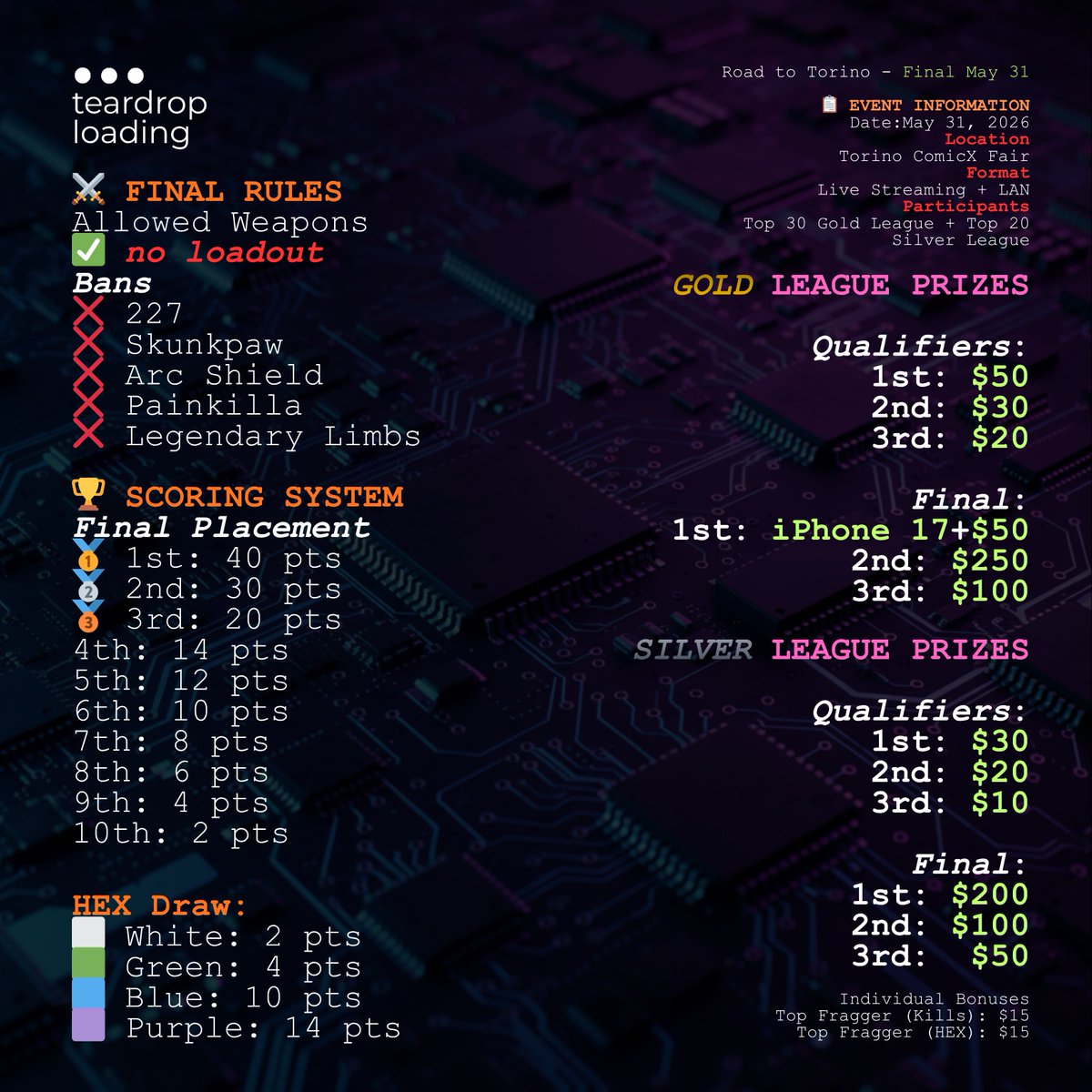 Anubi-IIID BULLET tweet media