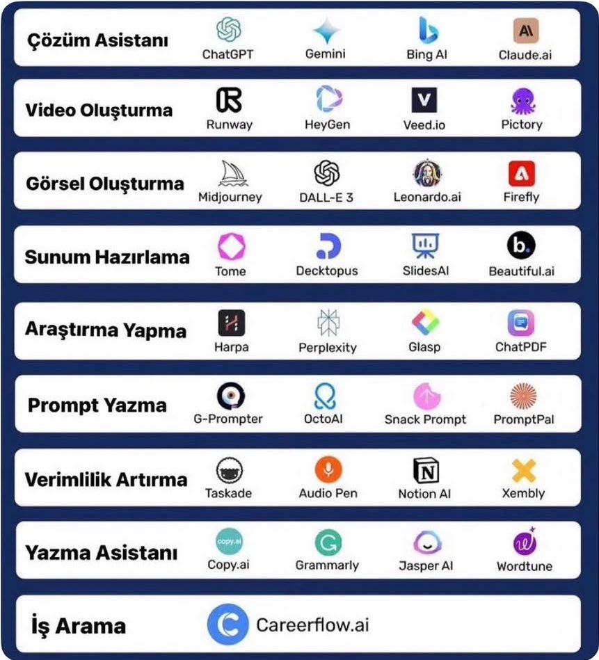 KaliteliKullan's tweet photo. Mutlaka lazım olur, kaydetmeyi unutmayın.. https://t.co/UYTKwyDhAr