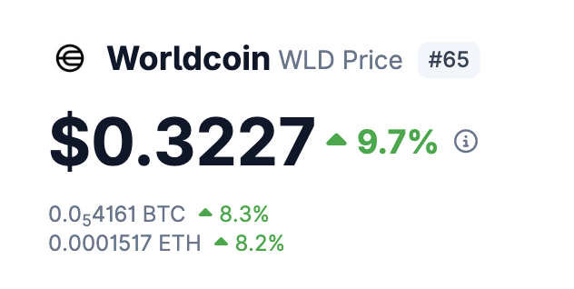 SamAlτcoin.eth ☀️ tweet media