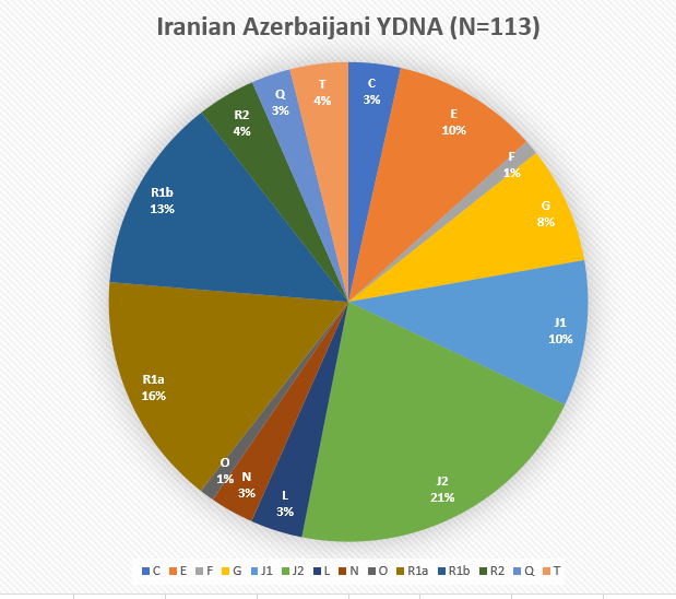 Aziz HS82 tweet media