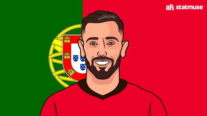 Cristiano Ronaldo Muse tweet media