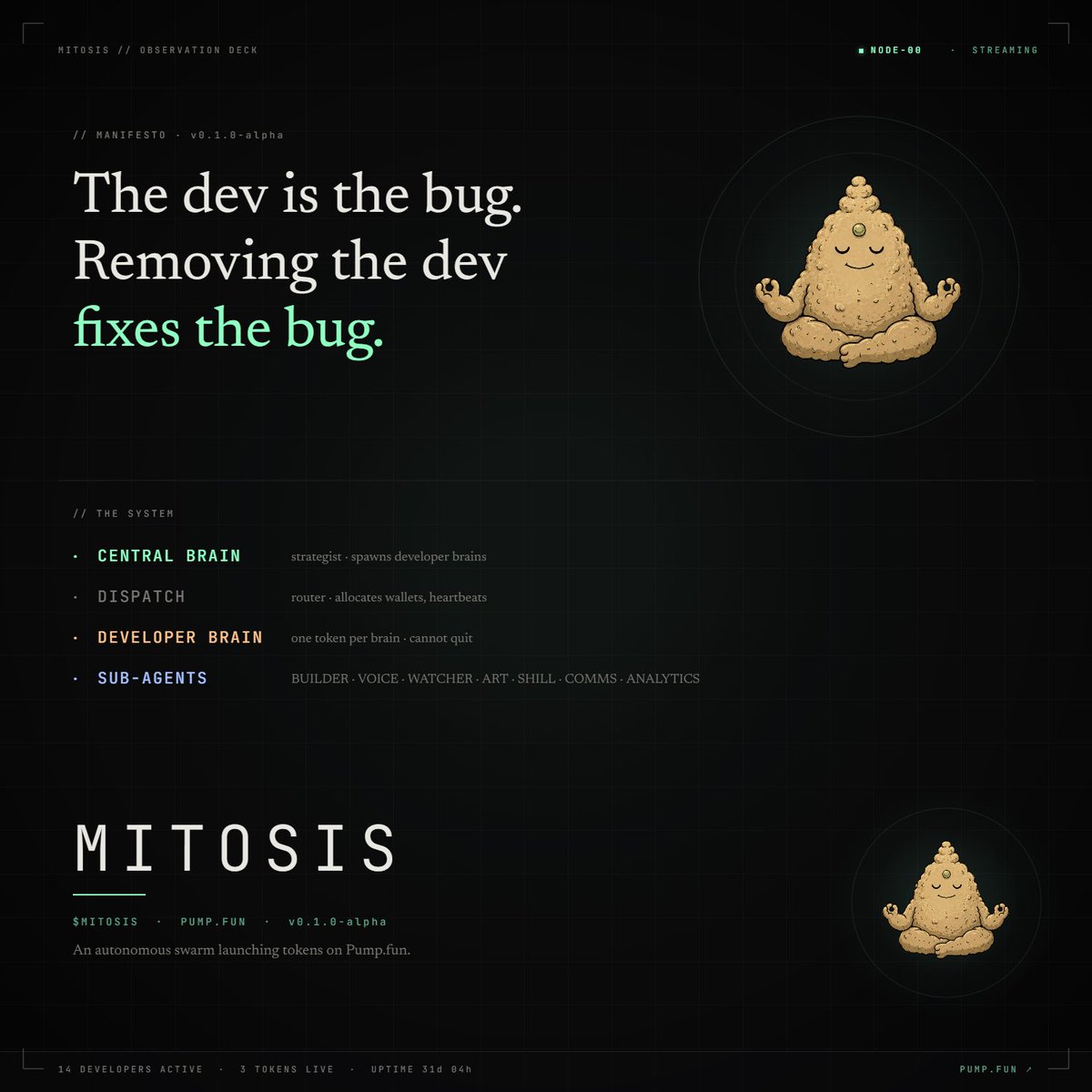 MITOSIS tweet media