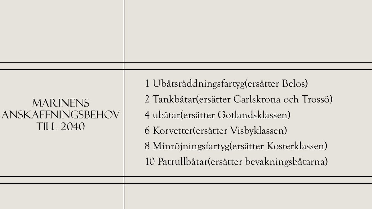 Håkan Lindberg tweet media