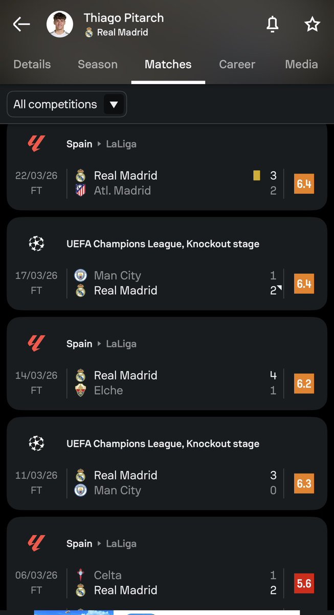 messithegoat47's tweet photo. @aDDictformadrid @Slow_Burnn @ragebaitinho @MadridXtra https://t.co/aveFy50XTi