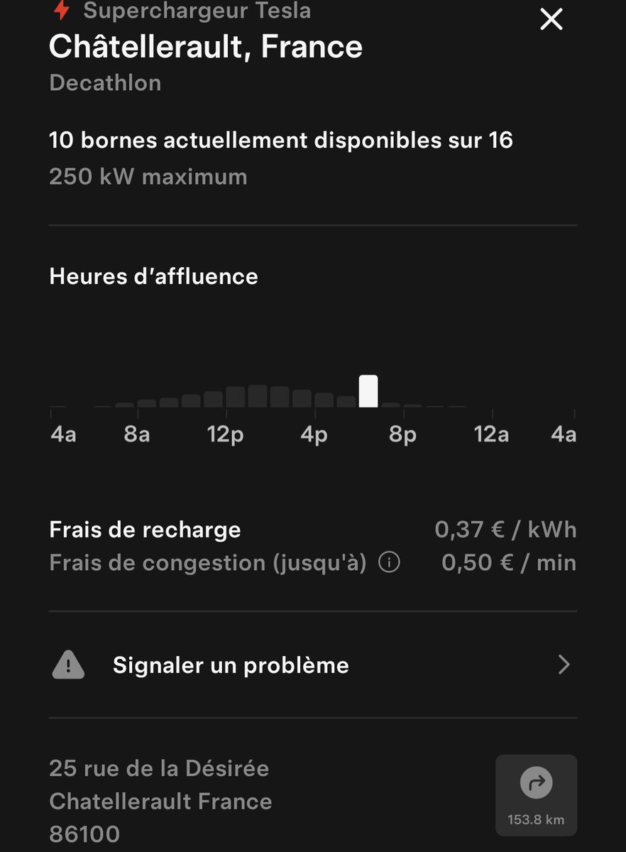 Varume1's tweet photo. @Gdams70 La prochaine fois essayez l'A10.
Je rentre ce soir d'un trajet Hossegor-Orléans 640 km en 6 heures avec un arrêt recharge de 11 minutes sans attente.
Pour financer le trajet, j'ai pris la N10 à Saint-André de Cubzac jusqu'à Poitiers sud, gain 20 €, temps perdu 5 minutes https://t.co/IR5FgSjkRq
