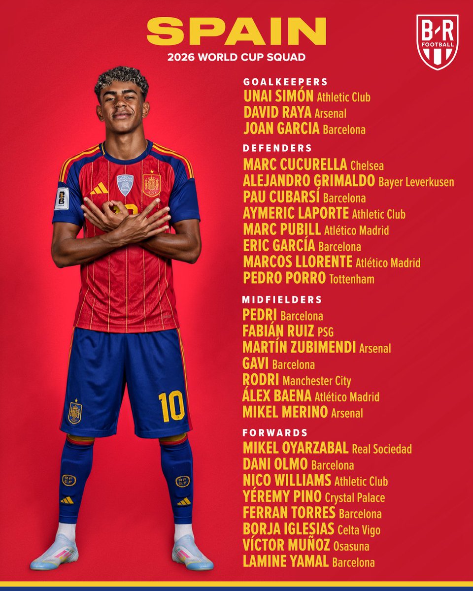 iamshollypee's tweet photo. For the first time in the history of the FIFA World Cup, Spain is heading into the tournament without a single Real Madrid player in its squad. What a time to be alive 💯 ⭐ #FCB #FIFA #WorldCupLoading https://t.co/qhruoY4apt
