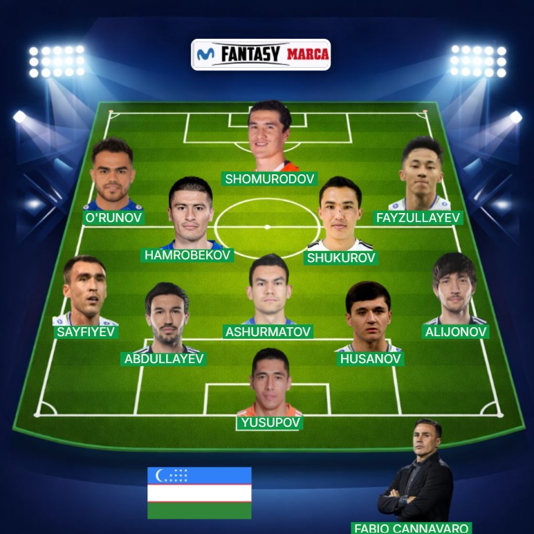 Movistar Fantasy MARCA tweet media