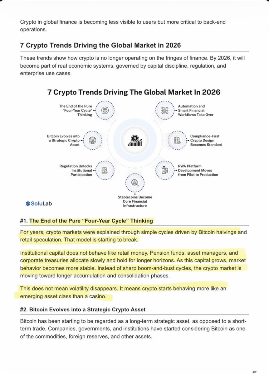 SMQKEDQG's tweet photo. ‼️THE END OF PURE “FOUR YEAR CYCLE” THINKING‼️

“For years, crypto markets were explained through simple cycles driven by Bitcoin halvings and retail speculation.”🙇‍♂️

“That model is starting to BREAK.”💥

“Institutional capital does NOT behave like retail money.”🎯

“Instead of sharp boom-and-bust cycles, the crypto market is moving toward longer accumulation and consolidation phases.”💯

This is documented below.📝👇