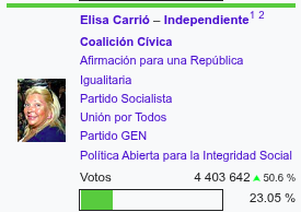 Moneda Argentina 🇦🇷 tweet media