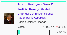 Moneda Argentina 🇦🇷 tweet media