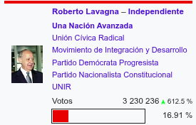 Moneda Argentina 🇦🇷 tweet media