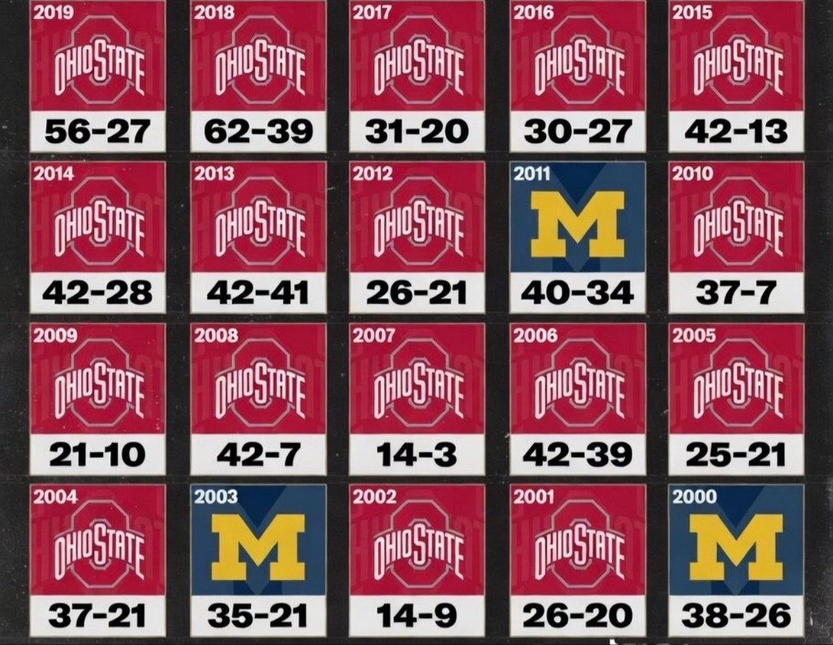 Buckeyes tweet media