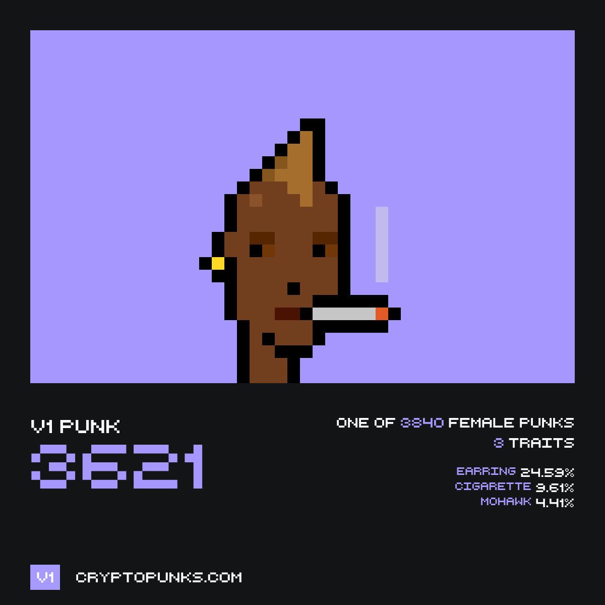 v1 CryptoPunks Bot tweet media