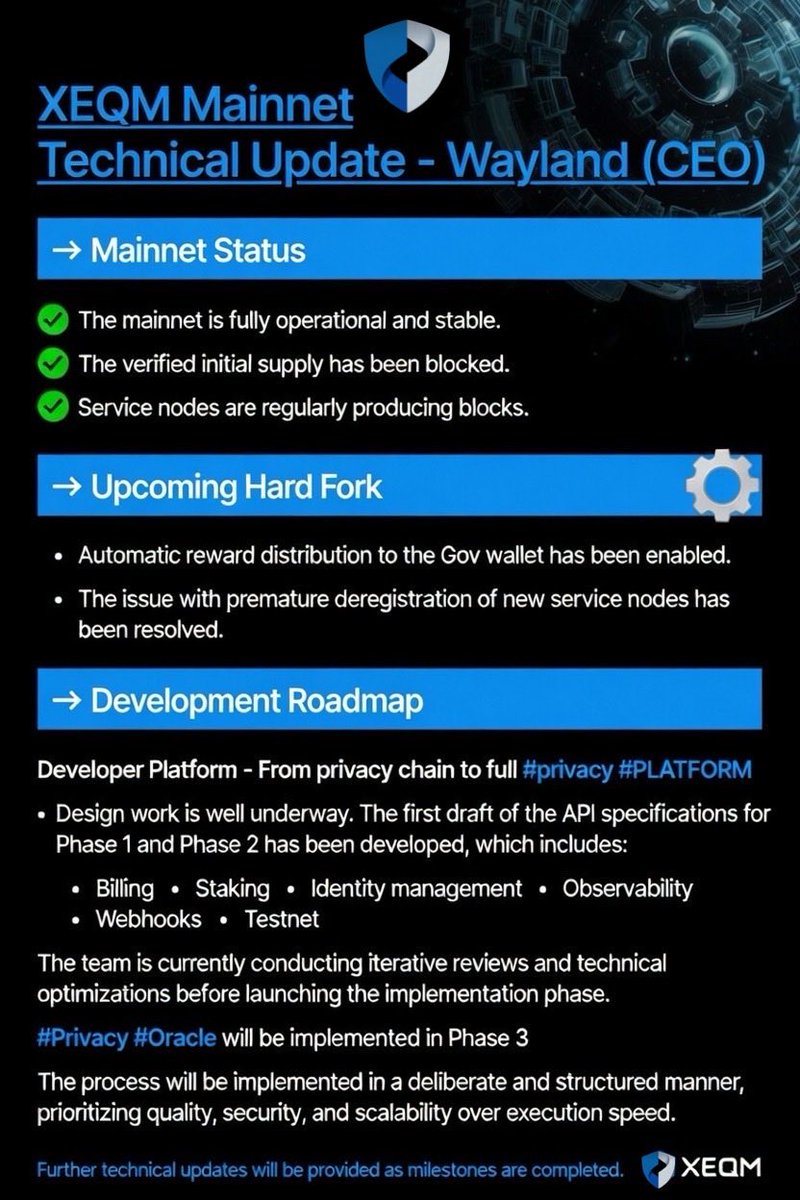 jmtcrypto78's tweet photo. @therollupco @NEARProtocol @CryptoHayes @ilblackdragon Check out #privacy oracle L1 $xeqm @XEQMLabs https://t.co/M54FlIaP94