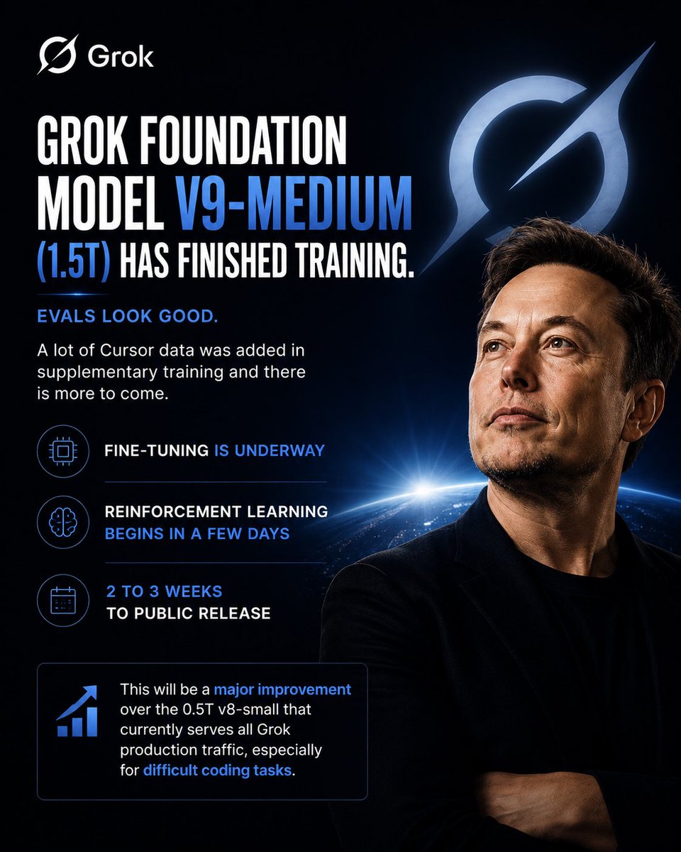 Tesla Owners Silicon Valley tweet media