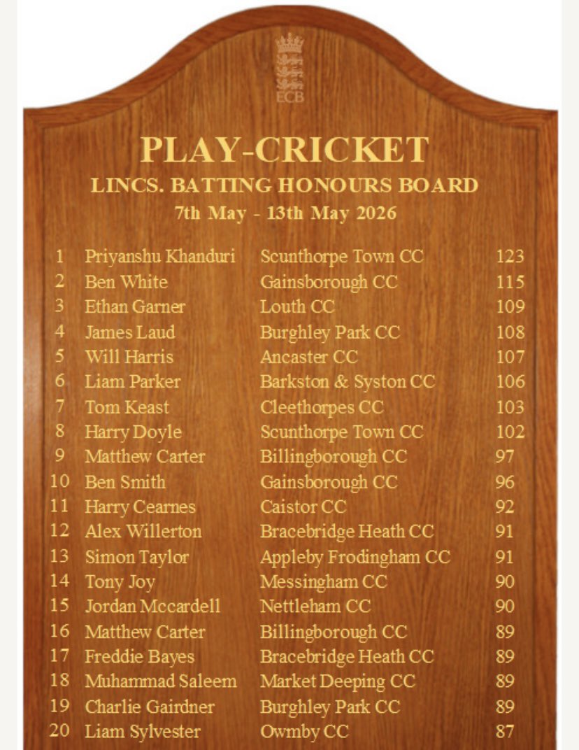 Messingham CC tweet media