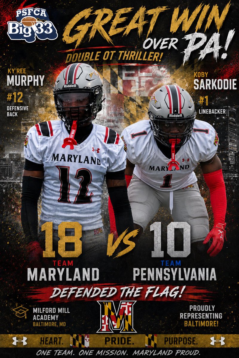 WearemilfordFB's tweet photo. Great win over PA! #MillerPride https://t.co/DwjVohqe6x