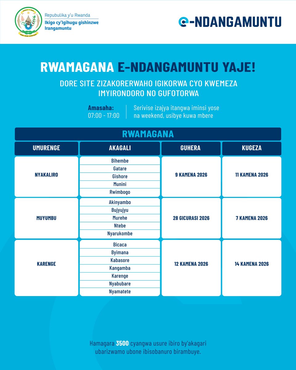 NIDA Rwanda tweet media