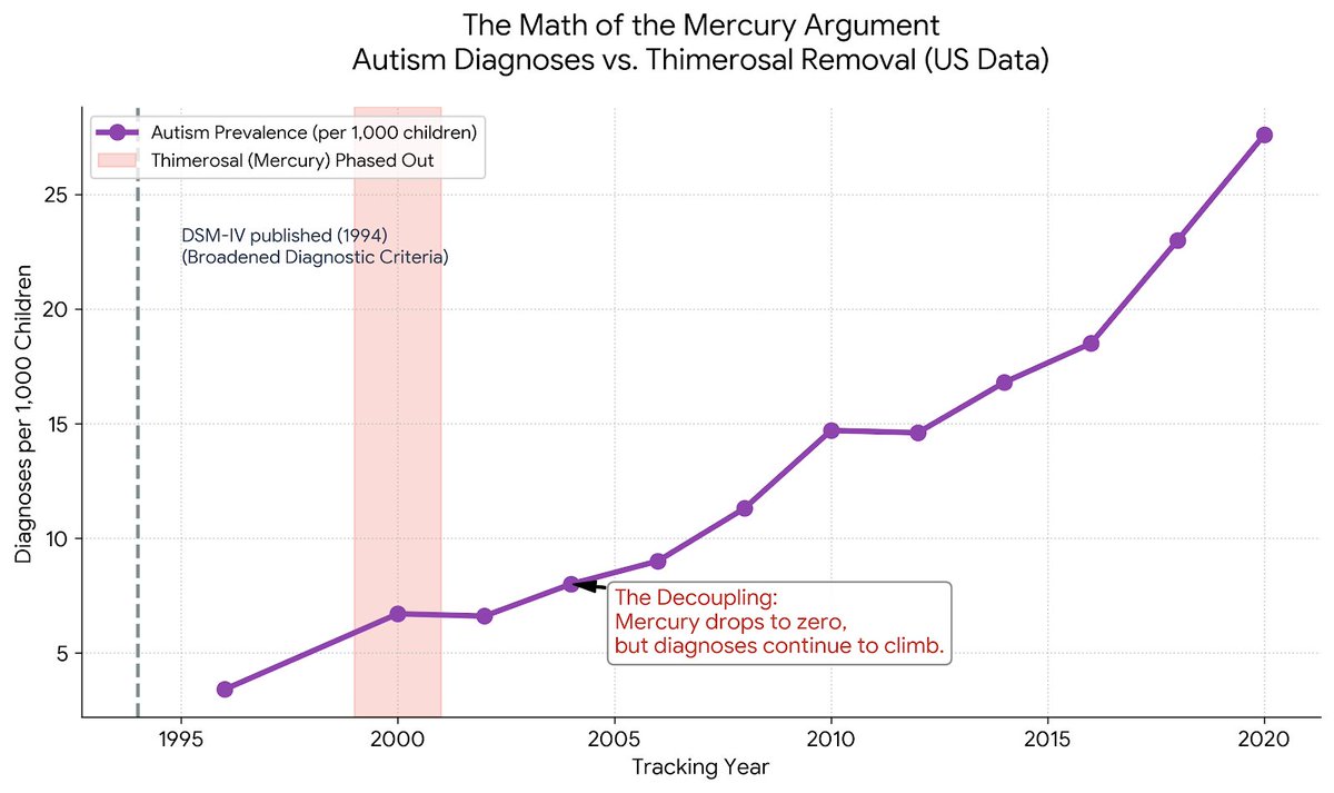 The Quantified Universe tweet media