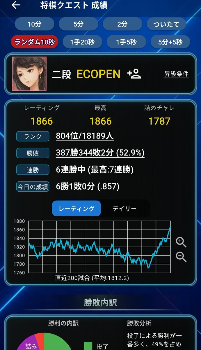 えこペん tweet media