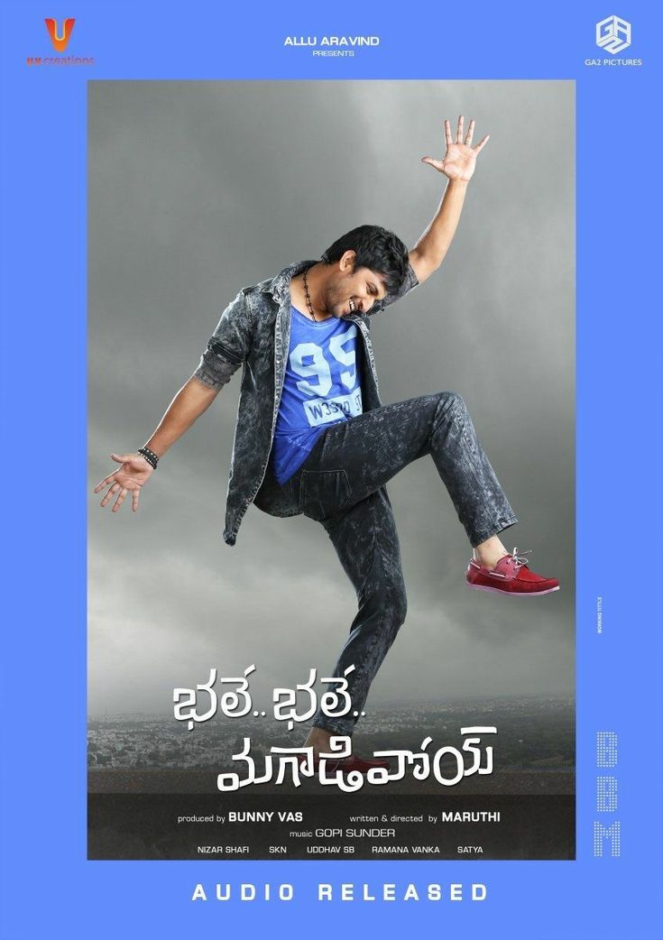 Iconic_nikhil__ 🦈 tweet media
